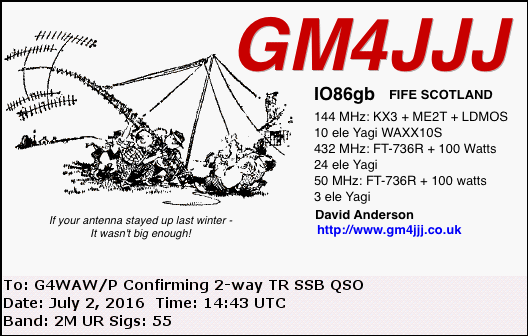 QSL Card