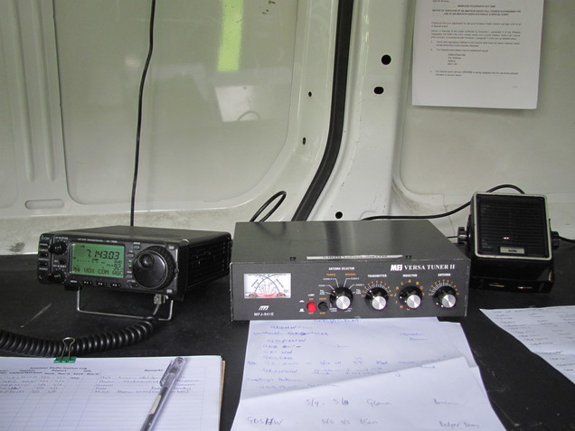 Station Equipment