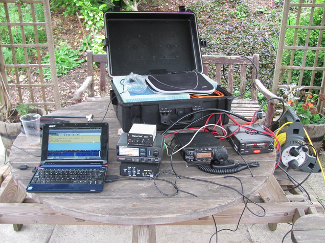 The Data Station