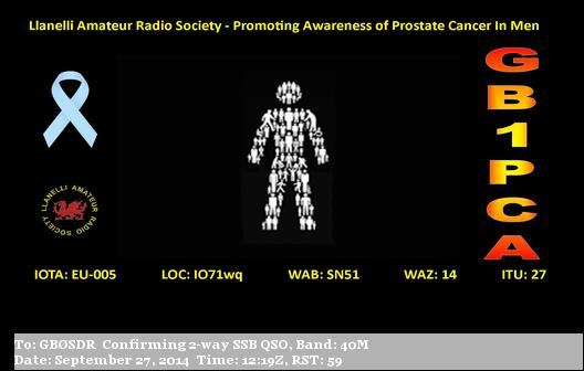 QSL Card